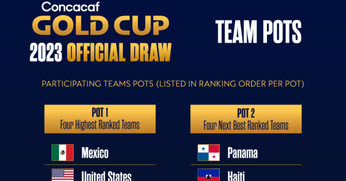 México será parte del Bombo 1 y del Grupo B en Copa Oro 2023